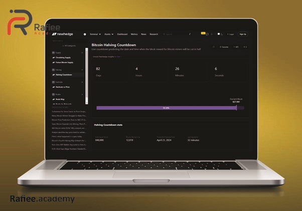 شمارش مغکوس زمان هاوینگ بیت کوین