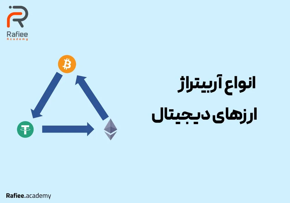 انواع استراتژی آربیتراژ ارزهای دیجیتال