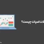 معاملات اسپات چیست؟ آموزش جامع اسپات در بازار فارکس و ارز دیجیتال