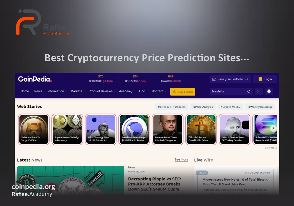 بهترین سایت پیش‌بینی ارز دیجیتال