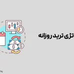 استراتژی ترید روزانه؛ 10 مورد از بهترین استراتژی‌های دی تریدینگ (Day Trading)