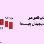 stop loss in crypto