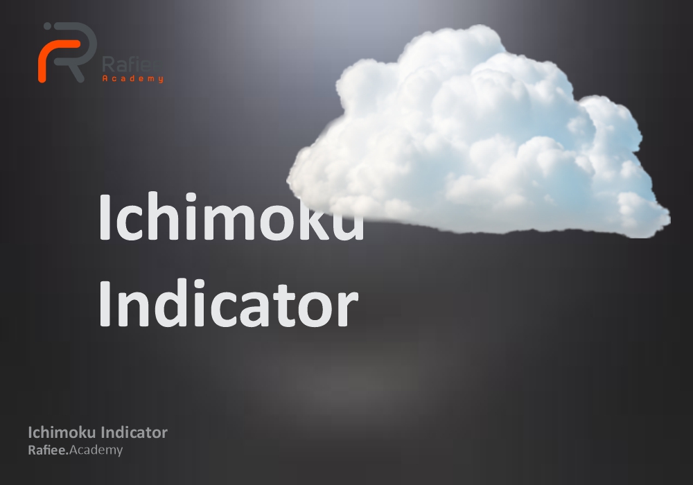 آموزش اندیکاتور ایچیموکو (Ichimoku)
