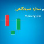 الگوی ستاره صبحگاهی (Morning star)