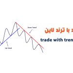 ترید با ترند لاین، آموزش اصولی