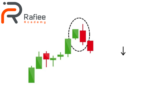 الگو کندل استیک پوشاننده نزولی (Bearish engulfing)