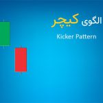 الگوی کیچر (Kicker) چیست؟