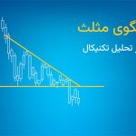 الگوی مثلث؛ انواع الگوی مثلث در تحلیل تکنیکال