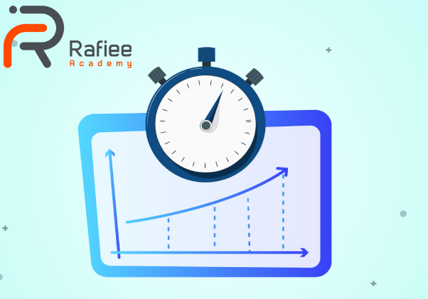 اهمیت تعیین نقاط ورود و خروج از بازار در انتخاب تایم فریم
