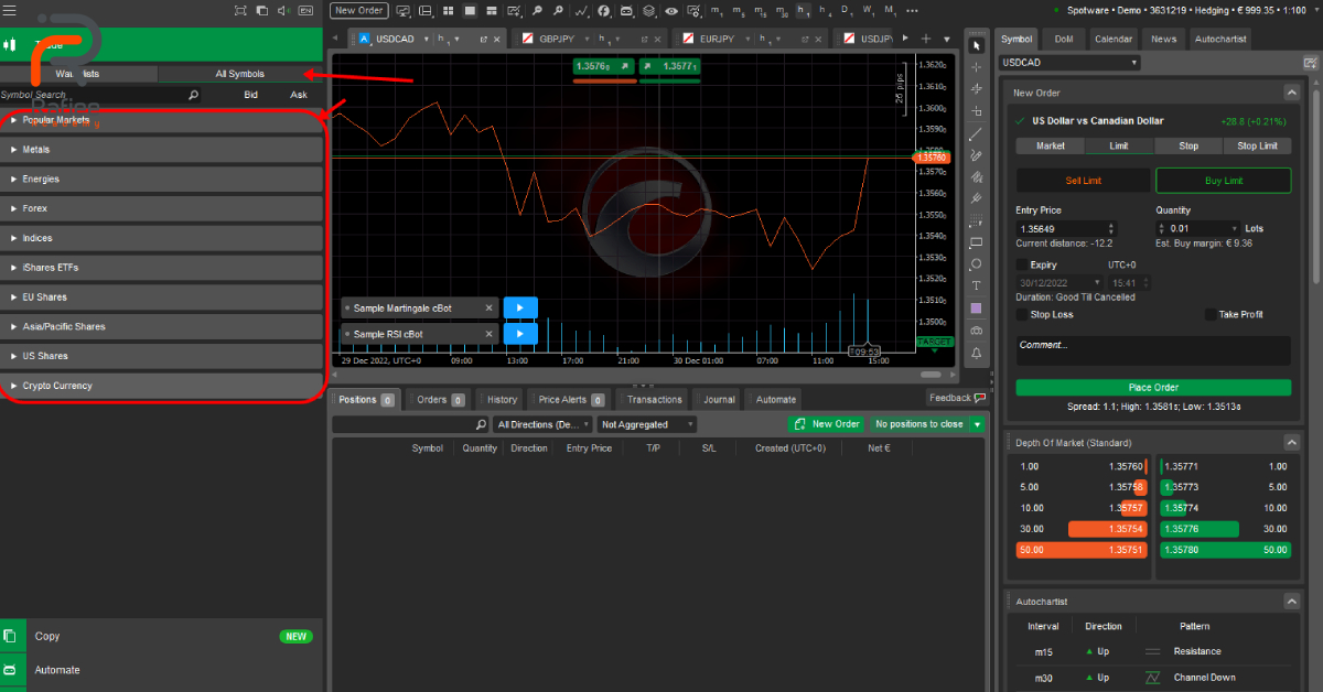 مزایا cTrader