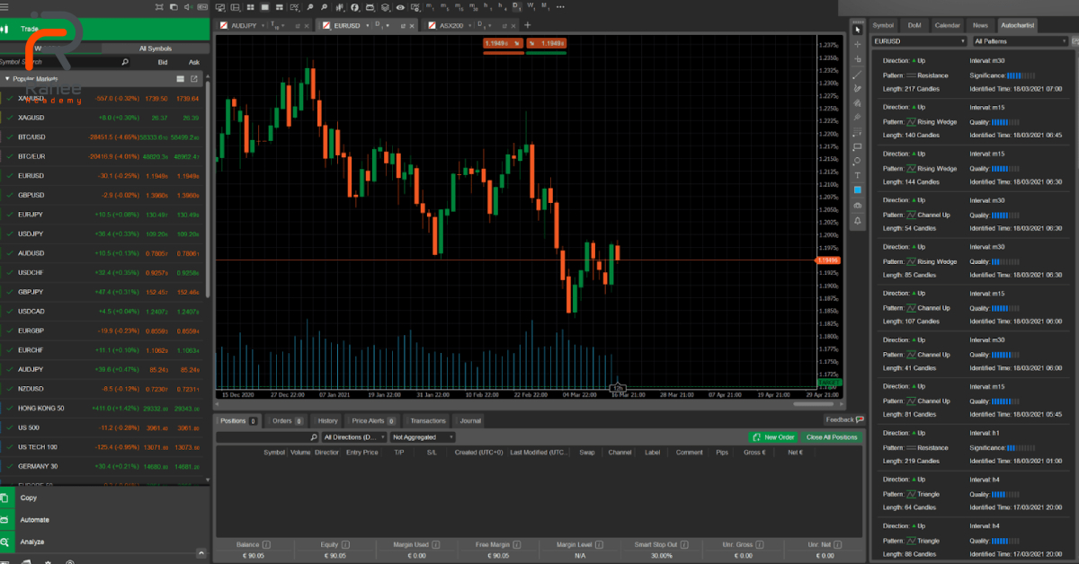 معایب cTrader