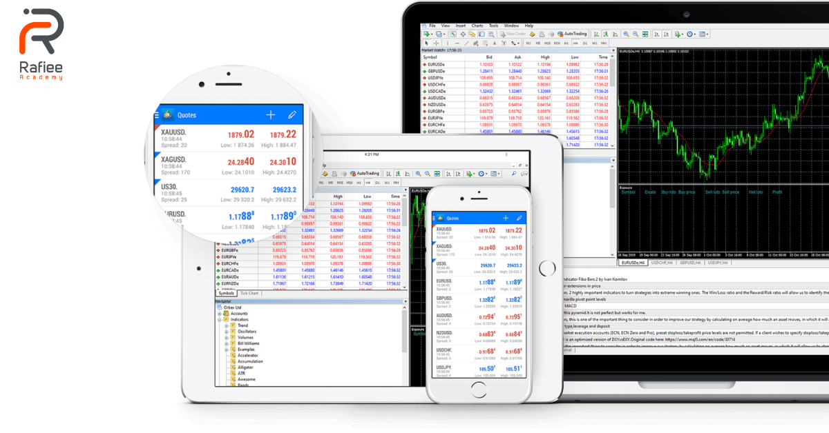 معایبMetatrader 4