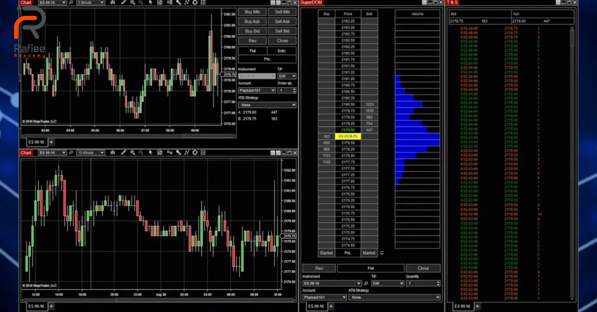 مزایا Ninja Trader