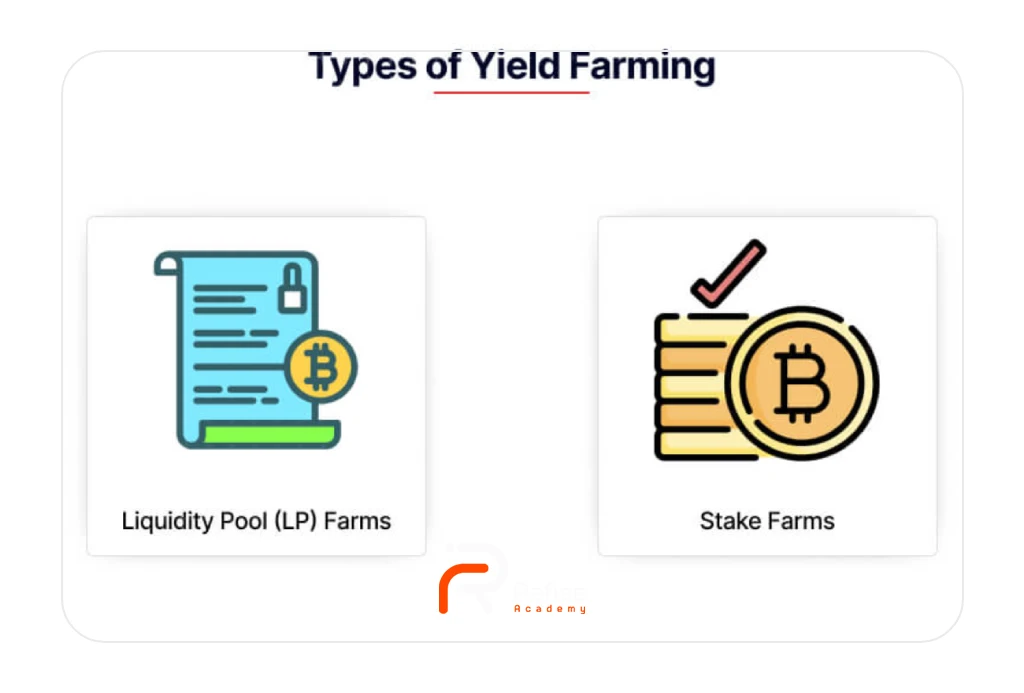 روش‌های مختلف Yield Farming