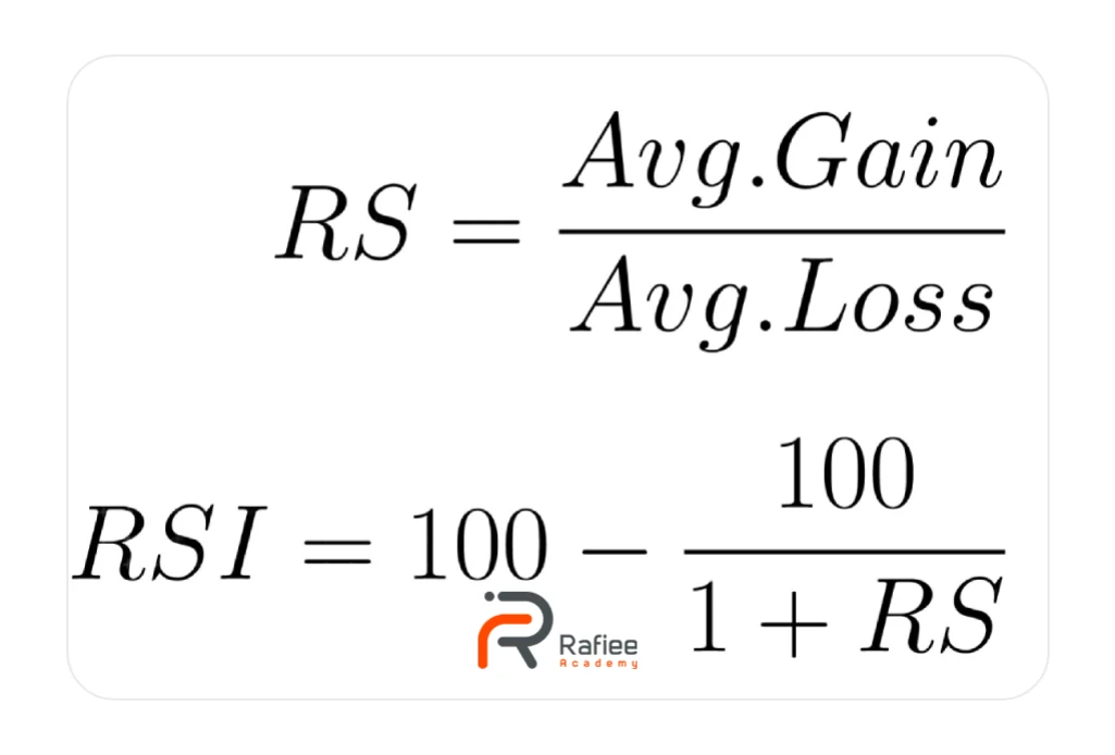فرمول و نحوه محاسبه اندیکاتور RSI