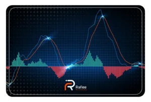 اندیکاتور چیست؟ راهنمای کامل آشنایی با اندیکاتورها در تحلیل تکنیکال و ارز دیجیتال