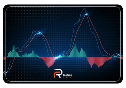 اندیکاتور چیست؟ راهنمای کامل آشنایی با اندیکاتورها در تحلیل تکنیکال و ارز دیجیتال